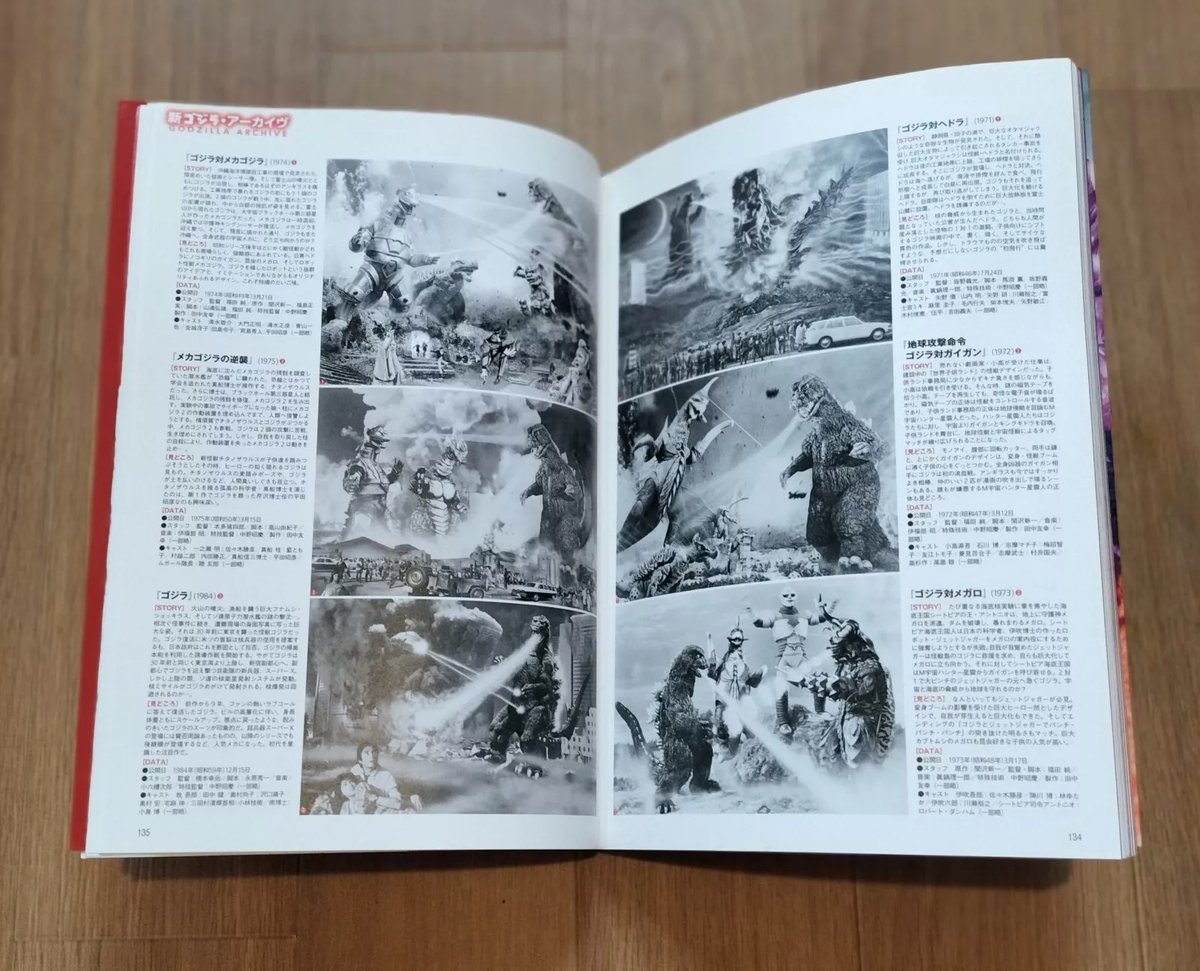 Book: Shin Godzilla Art Book | Matt Frank Art